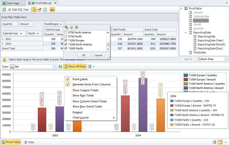 The Pivot Table functionality within dbForge Studio for SQL Server