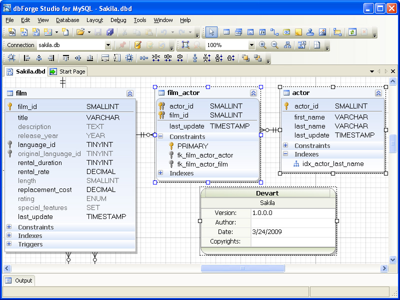 Getting Started with MySQL Database Designer - Devart Blog