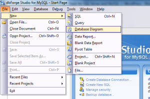 How to: Create MySQL Database in One Shot - Devart Blog