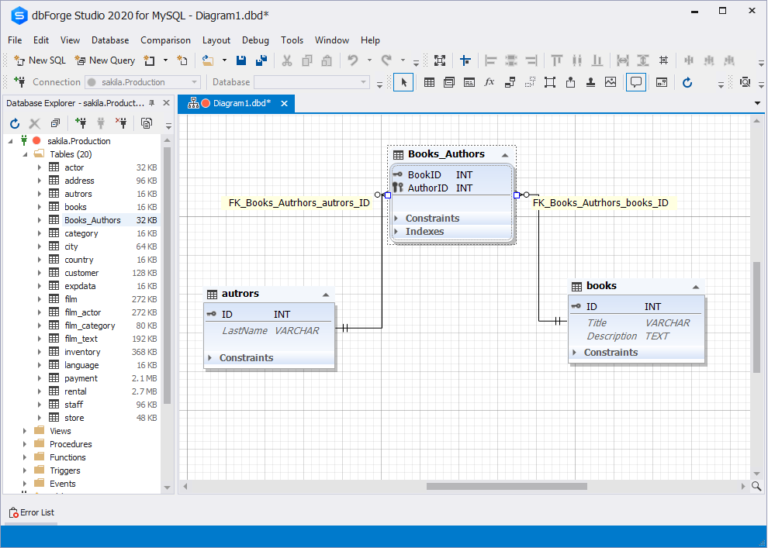 How to Create a Many-to-Many Relationship - Devart Blog