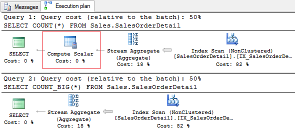 Microscop Mesaj Criminal How To Count Rows In One Table Oracle Raport 