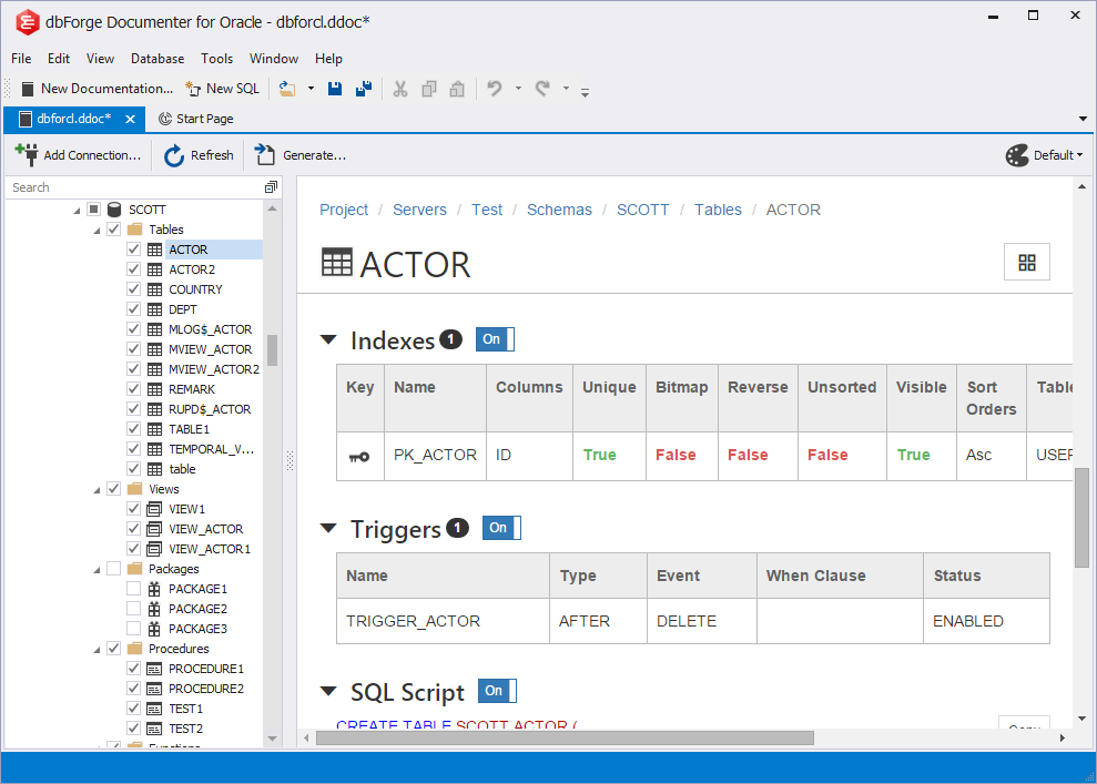 Dbforge for oracle что это