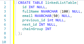 Table Creation Script
