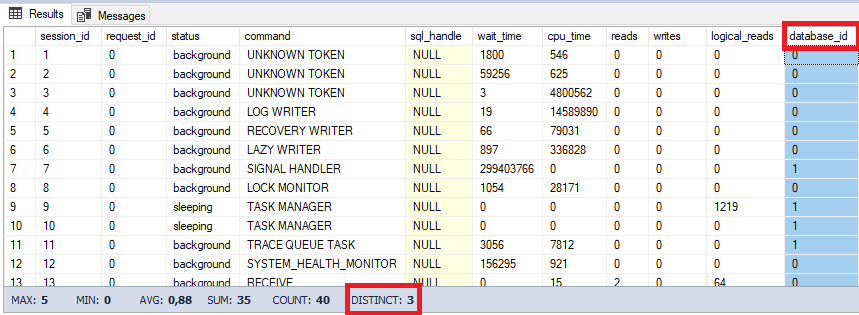 Detecting the number of databases that have queries