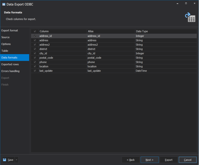 Moving from MySQL to PostgreSQL - selecting columns