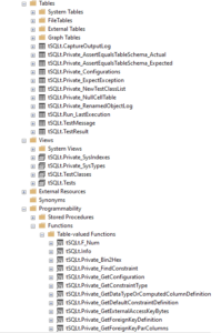 SQL Unit Testing Stored Procedure with dbForge Unit Test for SQL Server ...