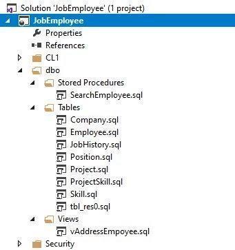 The project with folders, subfolders, and definitions after import