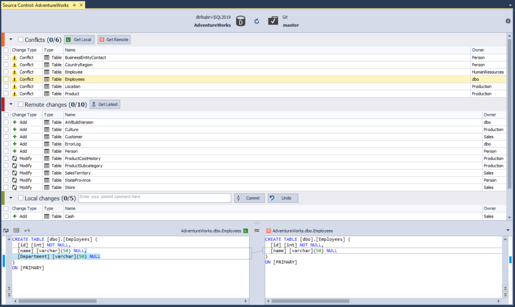 Resolving conflicts in the dedicated database development model