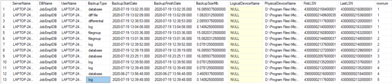 SQL Server Backup Types and Key Concepts - Devart Blog