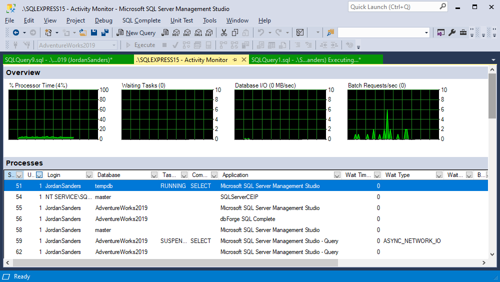 Activity Monitor functionality of SSMS