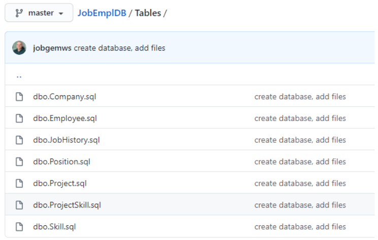 View user table definitions along with their indexes and constraints, 
 primary and foreign keys in the Tables folder of the GitHub repository