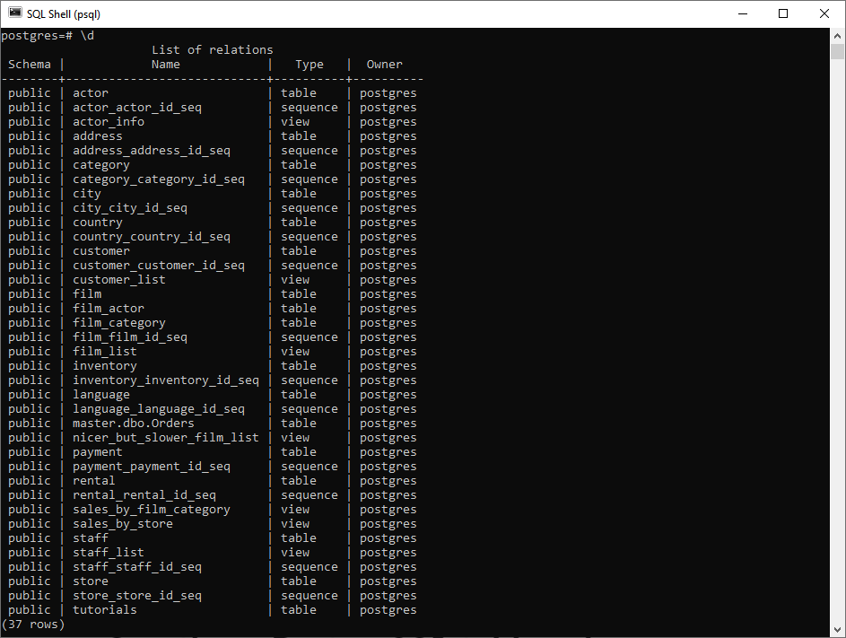 postgresql create database bommand line