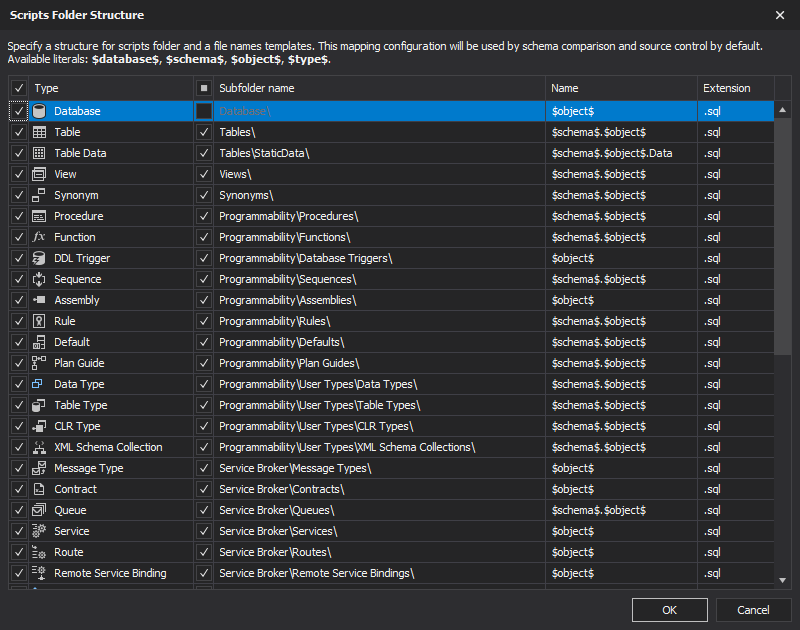 Customize the default scripts folder structure in dbForge Studio for SQL Server