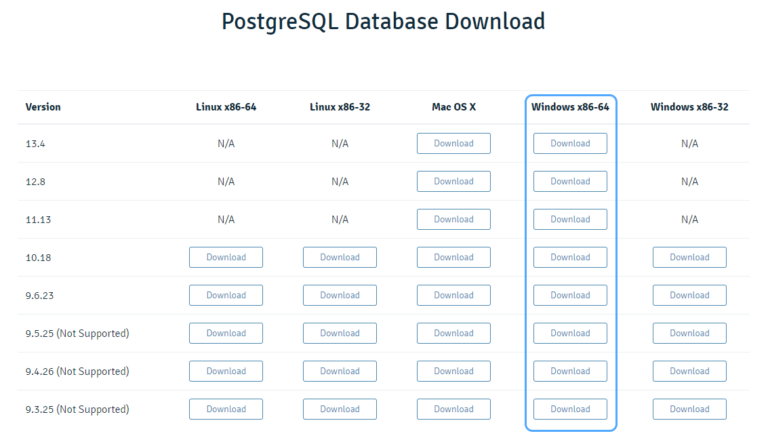 How to Download and Install PostgreSQL Database on Windows