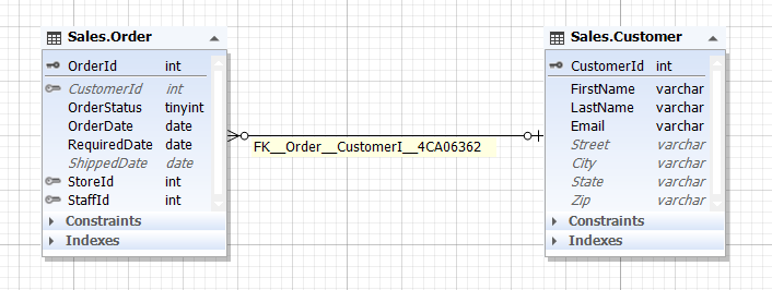 SQL many-to-one relation