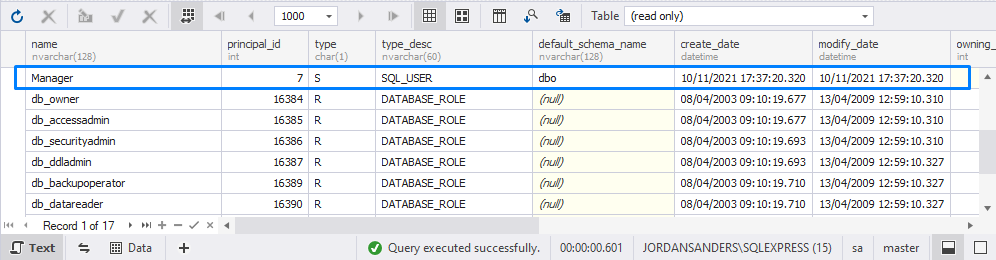 Retrieve the list of all available users created in the SQL Server