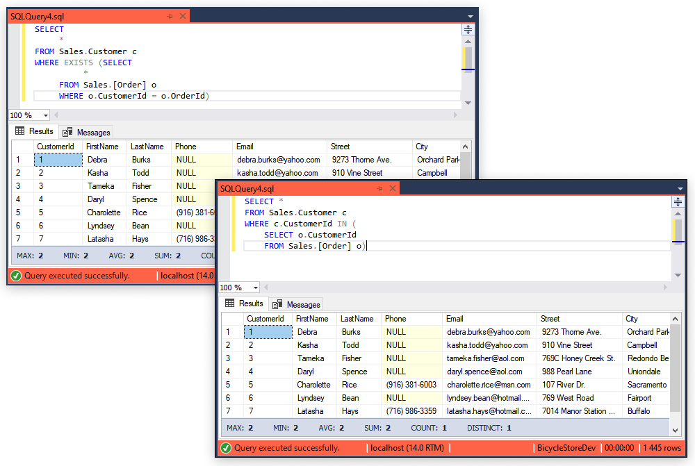 Sql Insert Or Update If Exists Postgresql