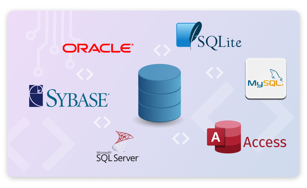 Most popular SQL databases examples