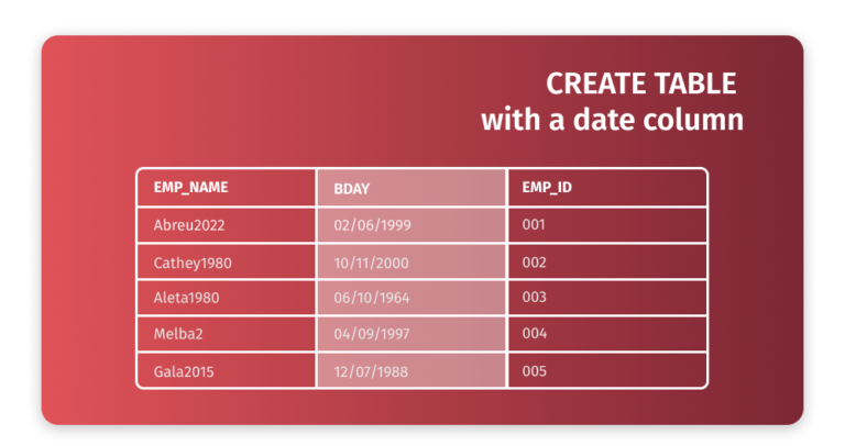 how-to-create-table-in-oracle-10-different-examples