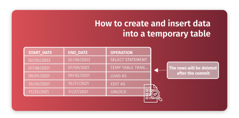 how-to-create-table-in-oracle-10-different-examples