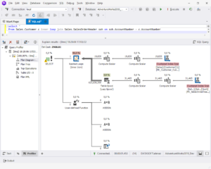 SQL Query Optimization: 12 Useful Performance Tuning Tips And Techniques