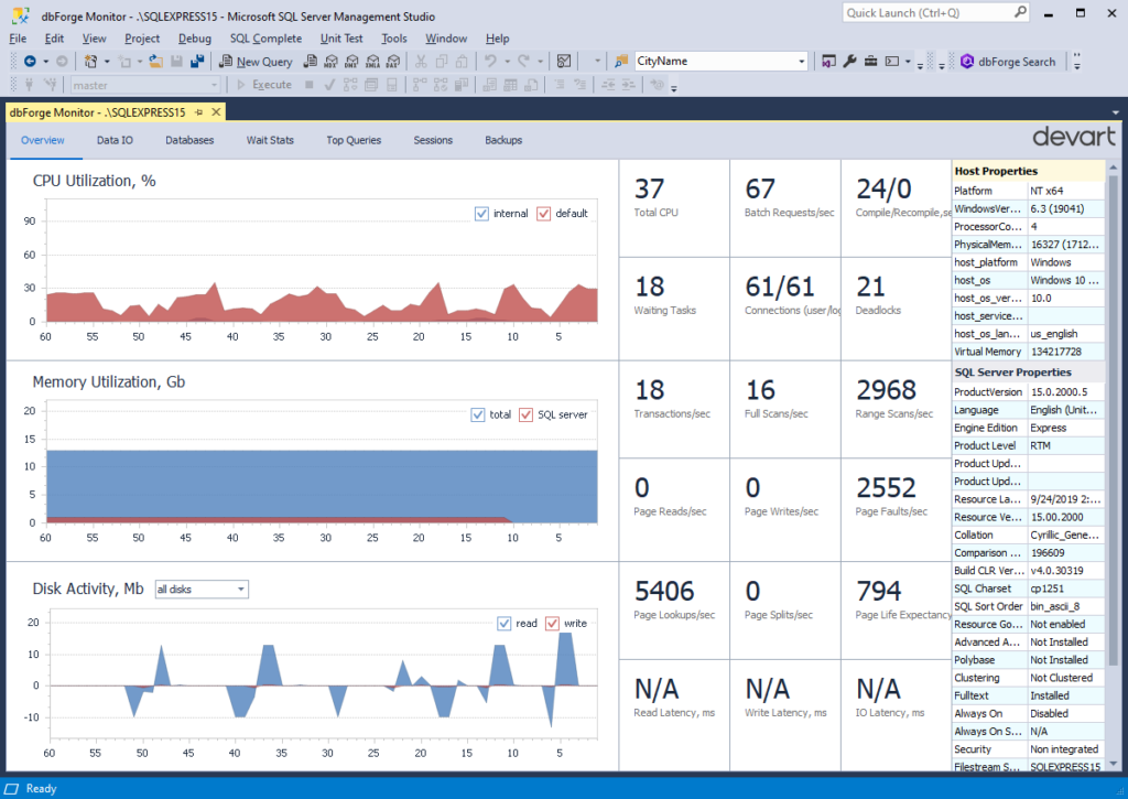 dbForge Monitor Overview pane 