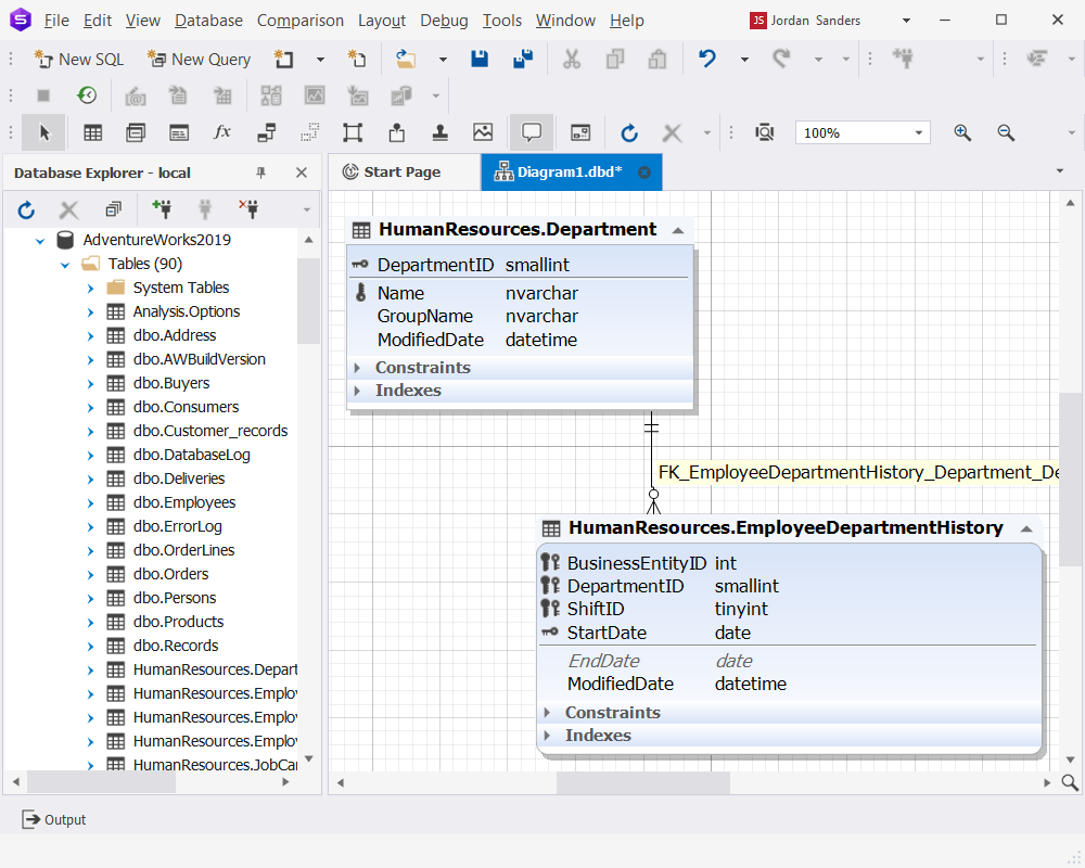 Create Er Diagram For Sql Server Database Using Ssms And Sql Designer