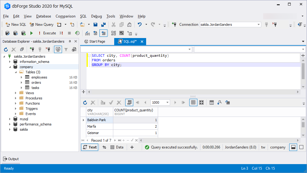 GROUP BY Statement In MySQL With Twelve Examples