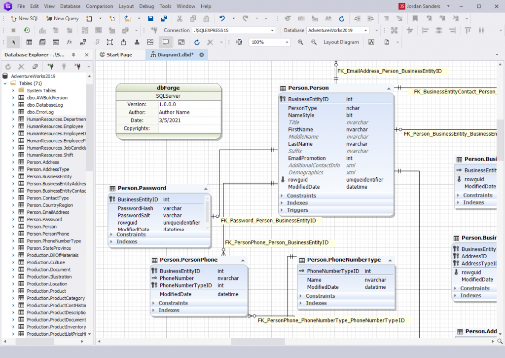 SQL diagram maker - Using additional diagram elements