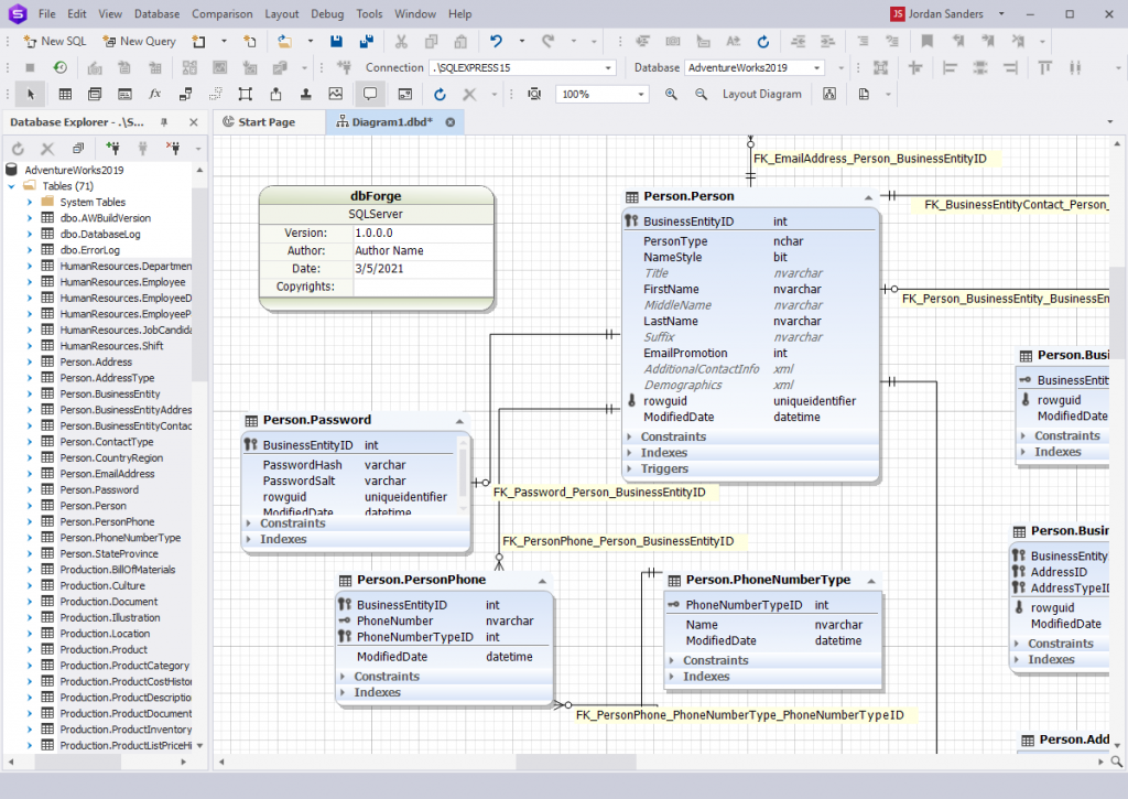 Create ER Diagram for SQL Server Database Using SSMS and SQL Designer -  Devart Blog