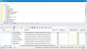 ORDER BY Clause in MySQL with 13 Examples