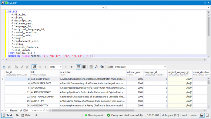 ORDER BY Clause In MySQL With 13 Examples