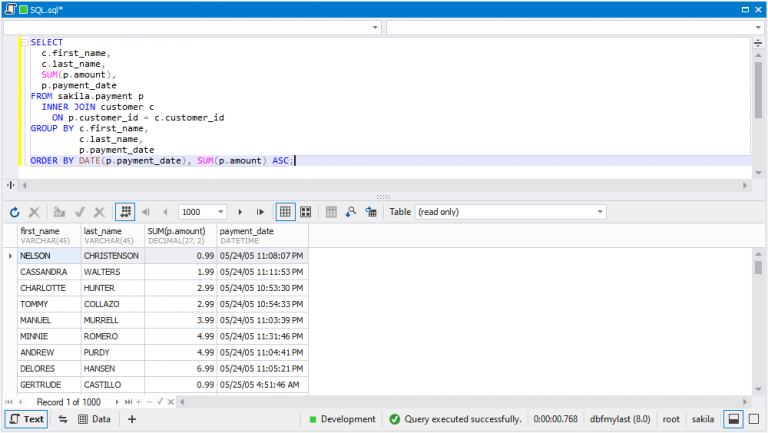 ORDER BY Clause in MySQL with 13 Examples
