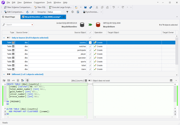 Restore and Backup Database during a SQL Server Version Upgrade