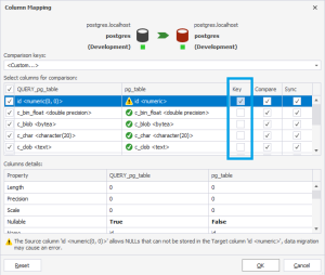 Migrating Data From Oracle To PostgreSQL - Devart Blog