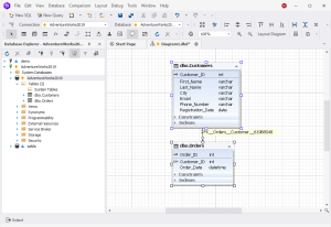 CREATE TABLE in SQL Server – Guide With Examples