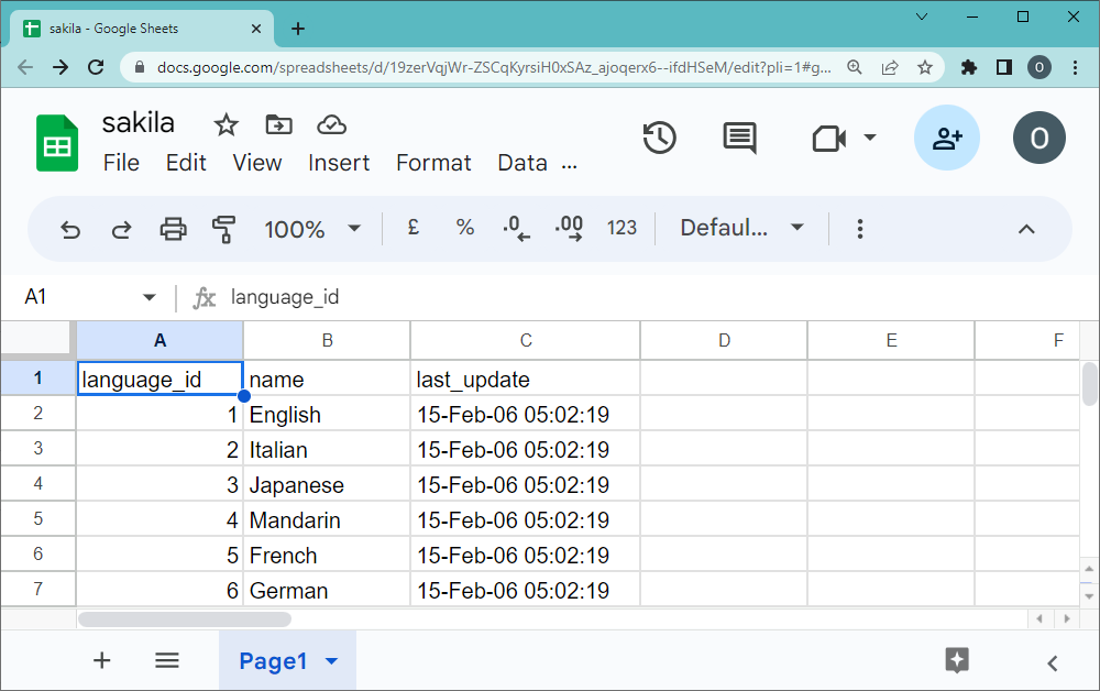 Spreadsheet to be converted to MySQL