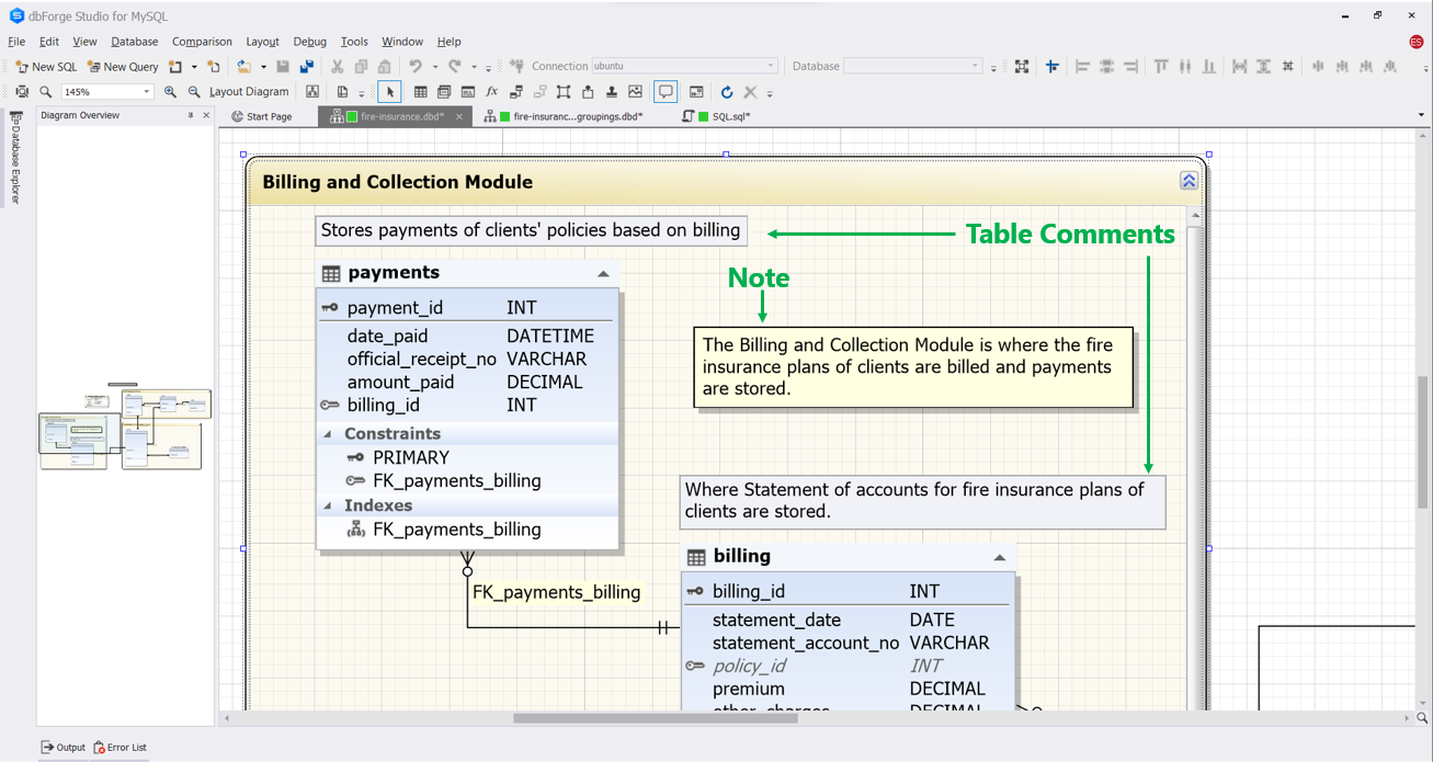 table comments notes