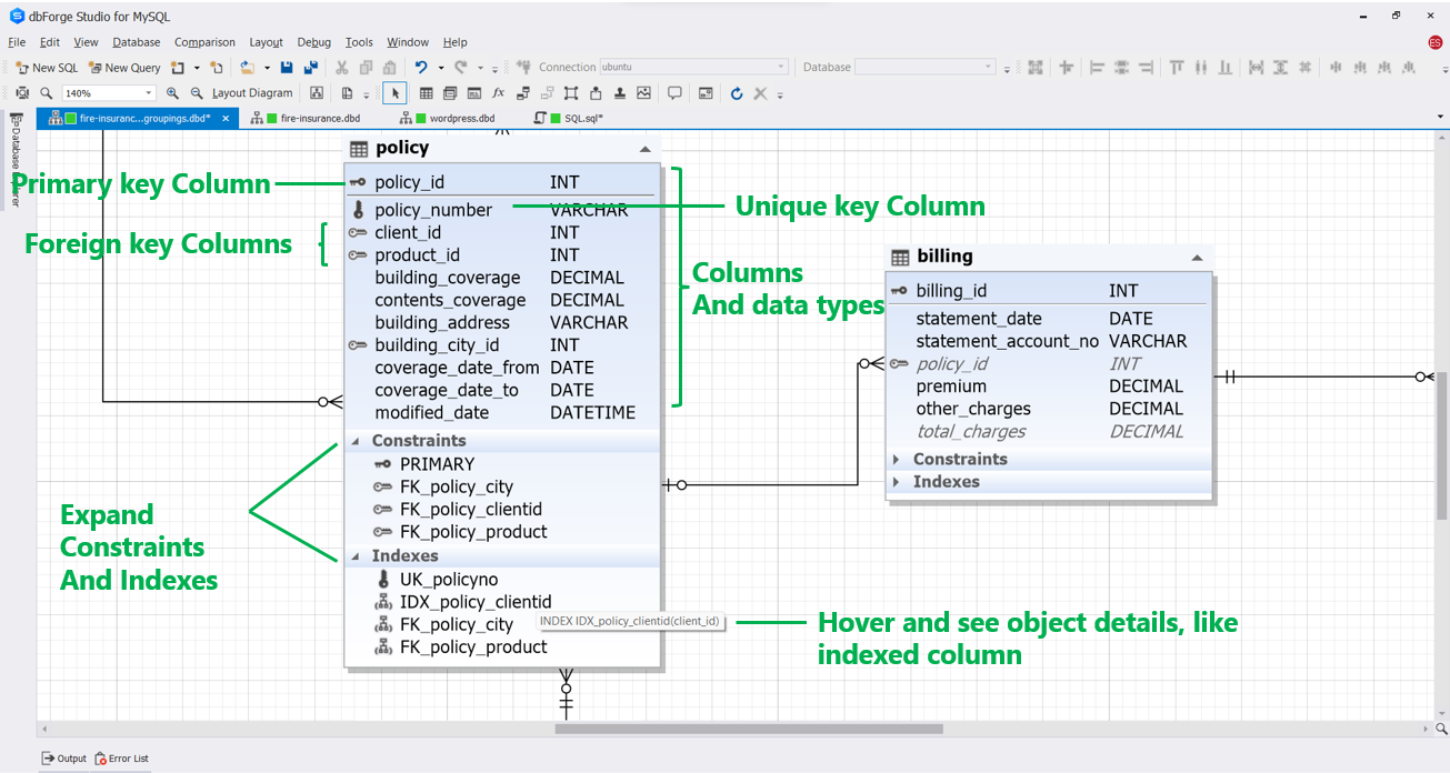 mysql table database diagram