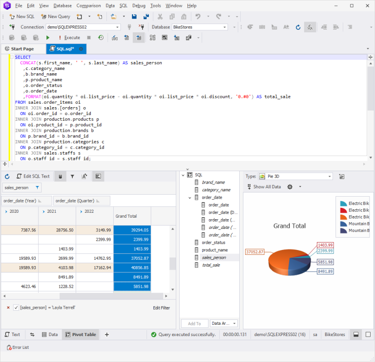 Pivot Table Creation in SQL Server - from Basics to Advanced Techniques