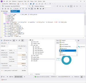 Pivot Table Creation in SQL Server - from Basics to Advanced Techniques