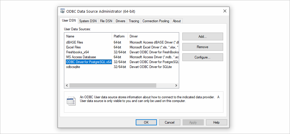 View User DSN for ODBC Data Source on Windows 64-bit