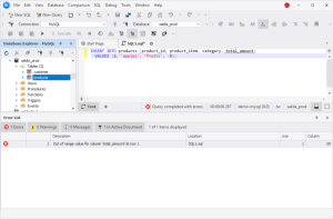 MySQL INT (INTEGER) Data Types with Different Examples