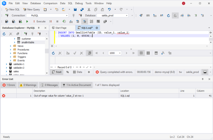 MySQL INT (INTEGER) Data Types with Different Examples