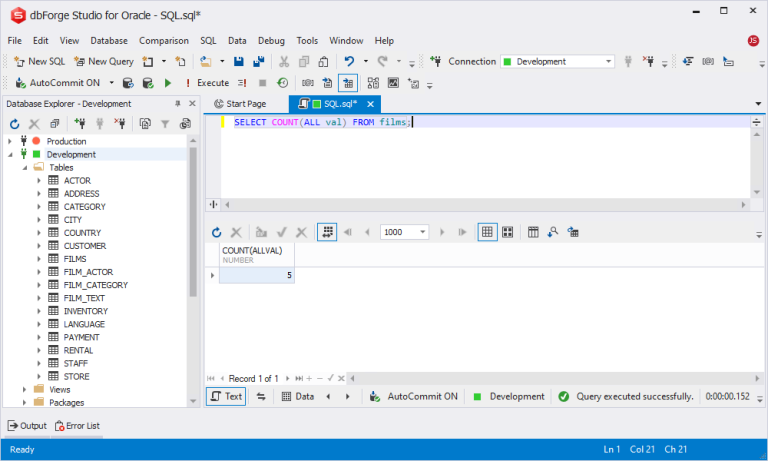 COUNT Function in Oracle — Syntax, Usage and Examples