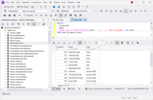 Null vs. Empty Values in SQL Server — Queries and Techniques
