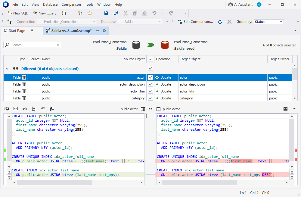 Comparison and synchronization of indexes on tables and materialized views